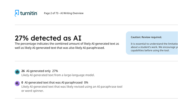 Turnitin 27% detected as AI - AI writing overview